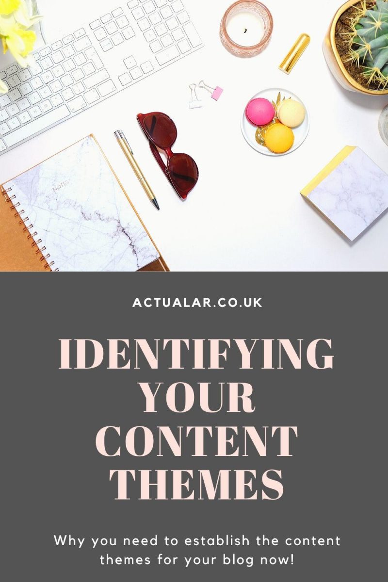 content themes